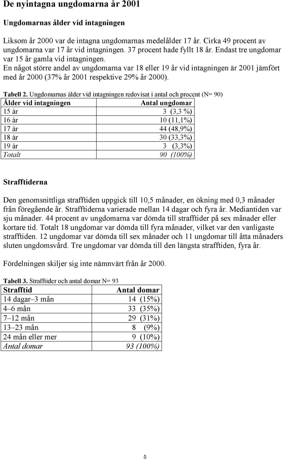 En något större andel av ungdomarna var 18 eller 19 år vid intagningen är 2001 jämfört med år 2000 (37% år 2001 respektive 29% år 2000). Tabell 2.