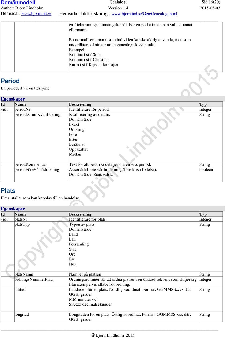 Exempel: Kristina i st f Stina Kristina i st f Christina Karin i st f Kajsa eller Cajsa Period En period, d v s en tidsrymd. periodnr Identifierare för period.