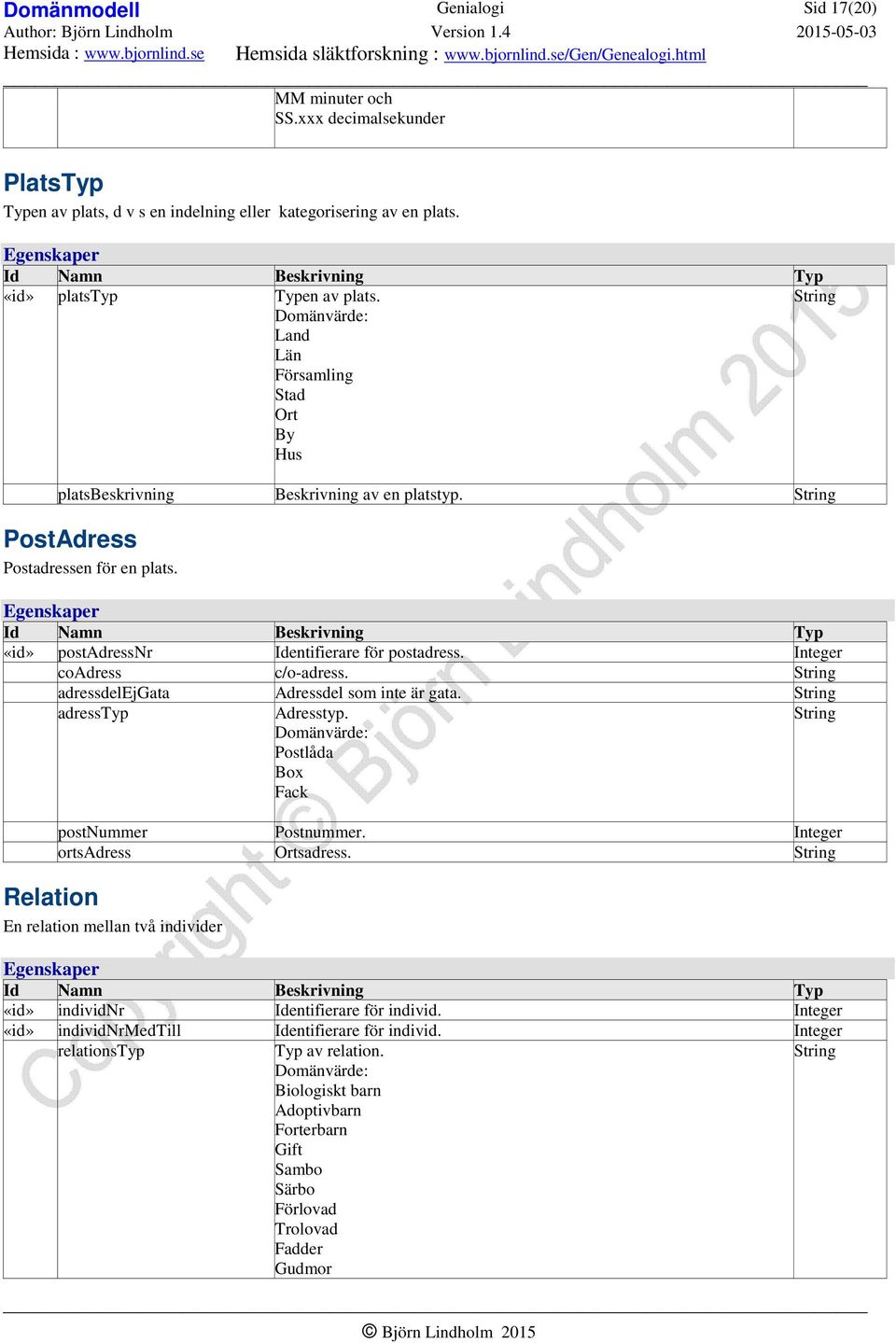 Integer coadress c/o-adress. adressdelejgata Adressdel som inte är gata. adresstyp Adresstyp. Postlåda Box Fack postnummer Postnummer. Integer ortsadress Ortsadress.