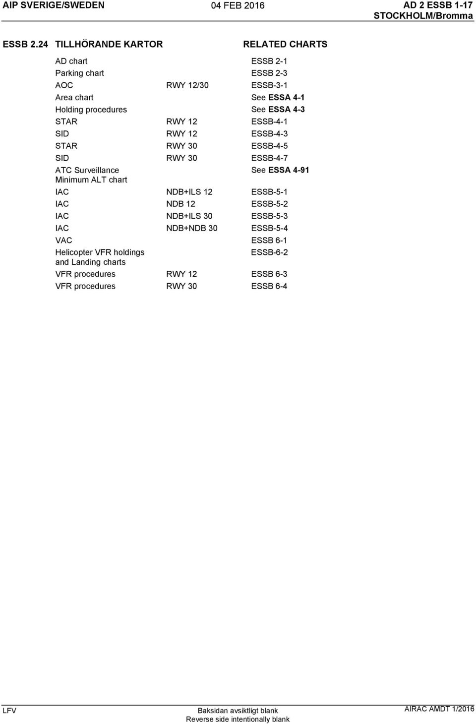 STAR RWY 12 ESSB-4-1 SID RWY 12 ESSB-4-3 STAR RWY 30 ESSB-4-5 SID RWY 30 ESSB-4-7 ATC Surveillance See ESSA 4-91 Minimum ALT chart IAC NDB+ILS 12 ESSB-5-1 IAC