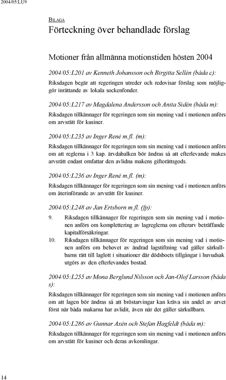 2004/05:L217 av Magdalena Andersson och Anita Sidén (båda m): Riksdagen tillkännager för regeringen som sin mening vad i motionen anförs om arvsrätt för kusiner. 2004/05:L235 av Inger René m.fl.