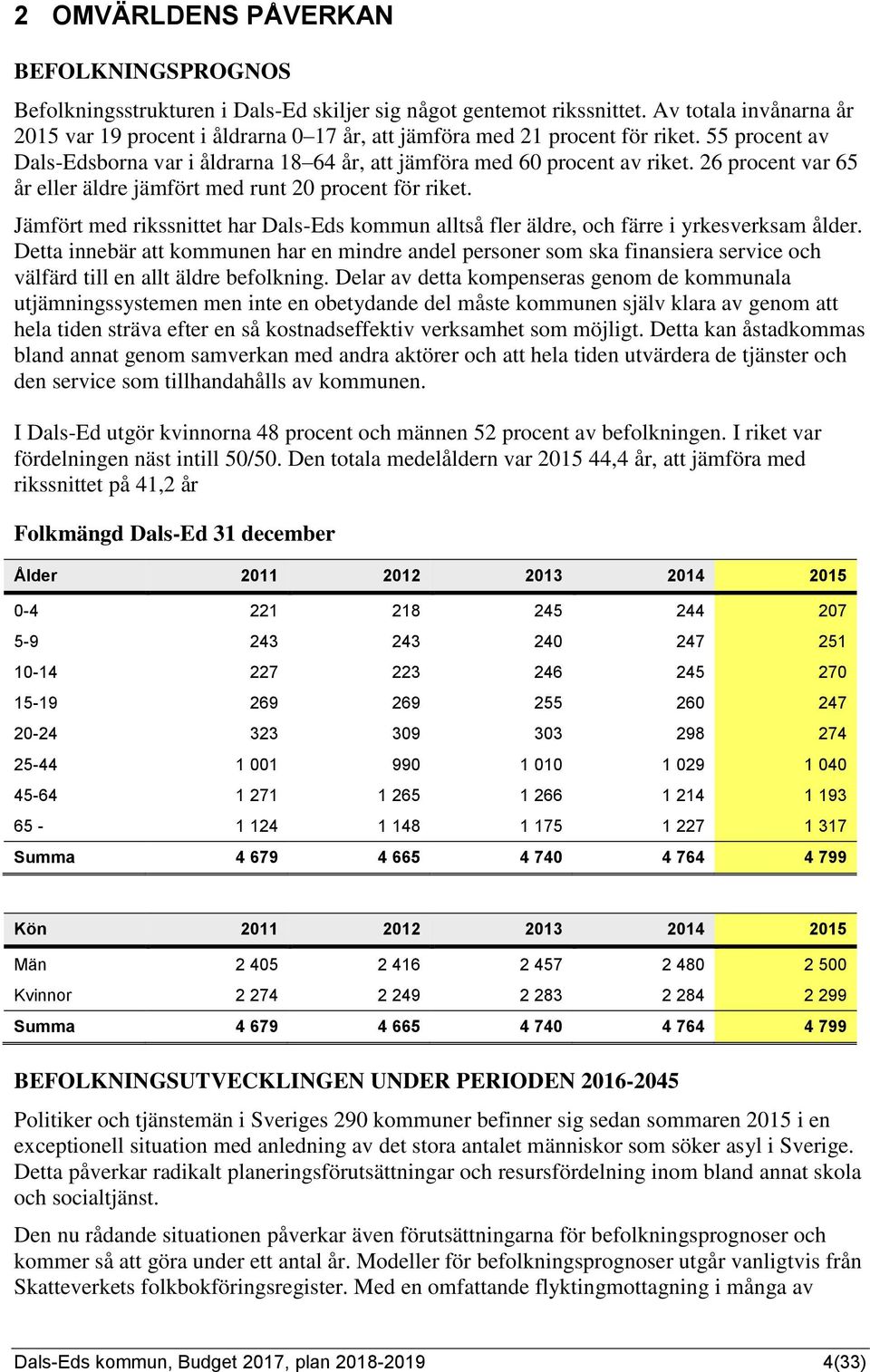 26 procent var 65 år eller äldre jämfört med runt 20 procent för riket. Jämfört med rikssnittet har Dals-Eds kommun alltså fler äldre, och färre i yrkesverksam ålder.