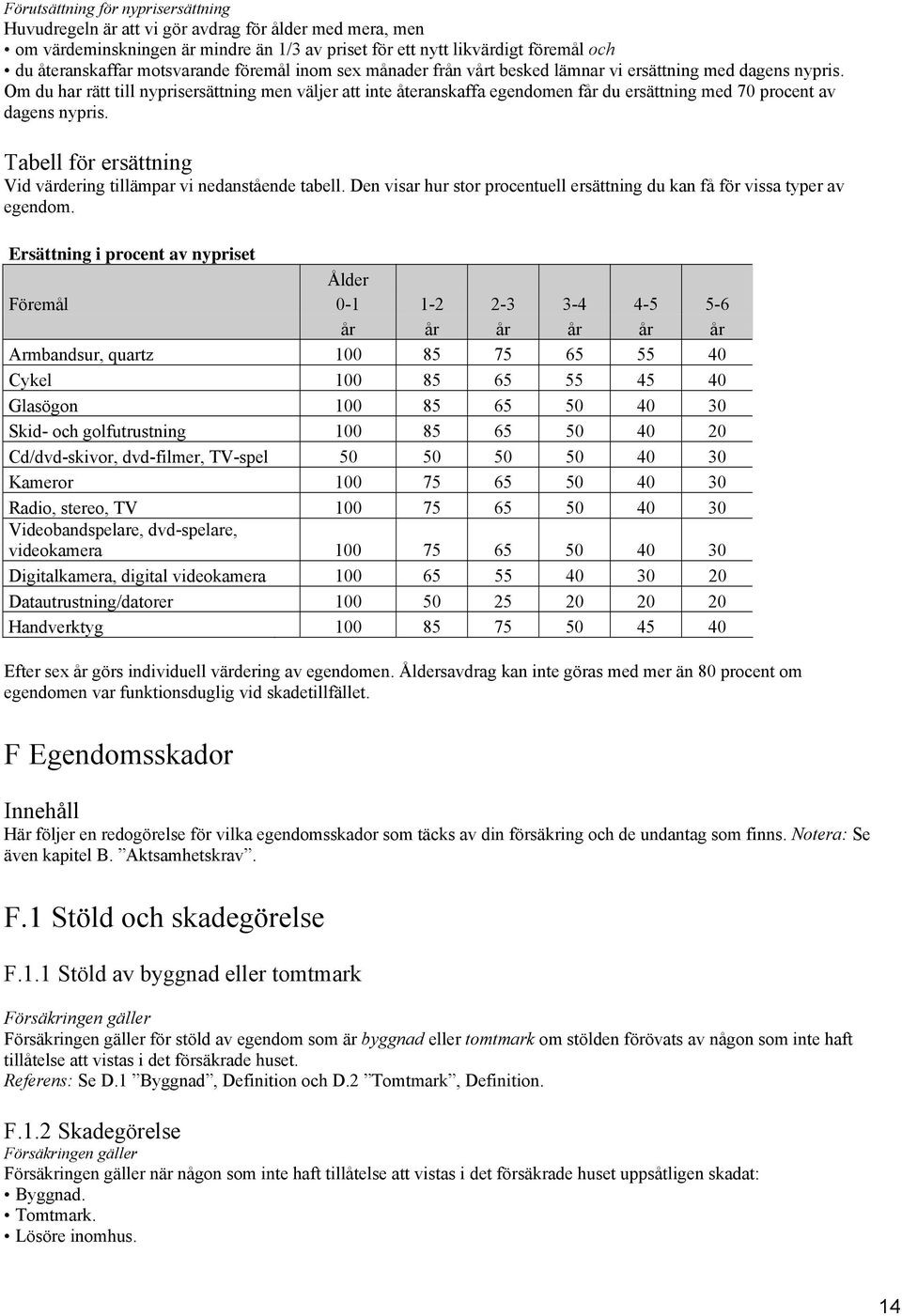 Om du har rätt till nyprisersättning men väljer att inte återanskaffa egendomen får du ersättning med 70 procent av dagens nypris. Tabell för ersättning Vid värdering tillämpar vi nedanstående tabell.