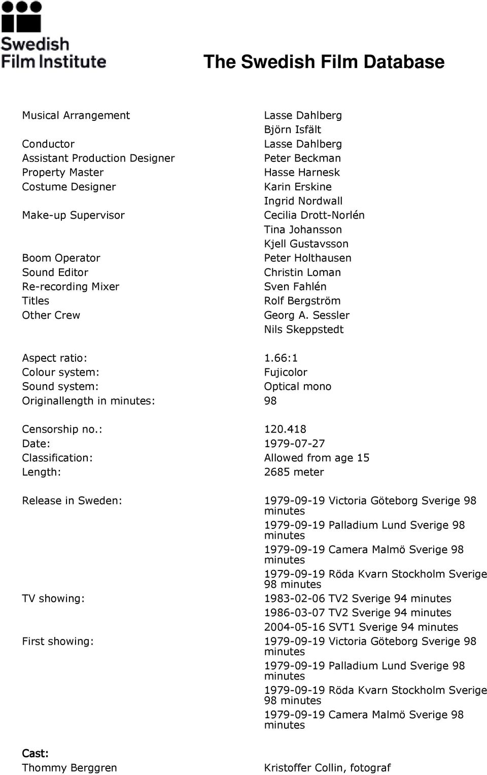Sessler Nils Skeppstedt Aspect ratio: 1.66:1 Colour system: Fujicolor Sound system: Optical mono Originallength in : 98 Censorship no.: 120.
