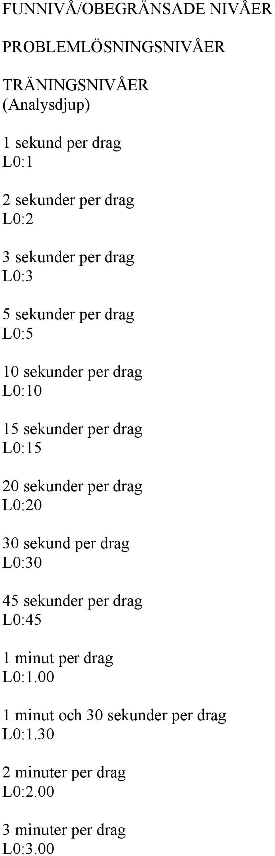 sekunder per drag L0:15 20 sekunder per drag L0:20 30 sekund per drag L0:30 45 sekunder per drag L0:45 1