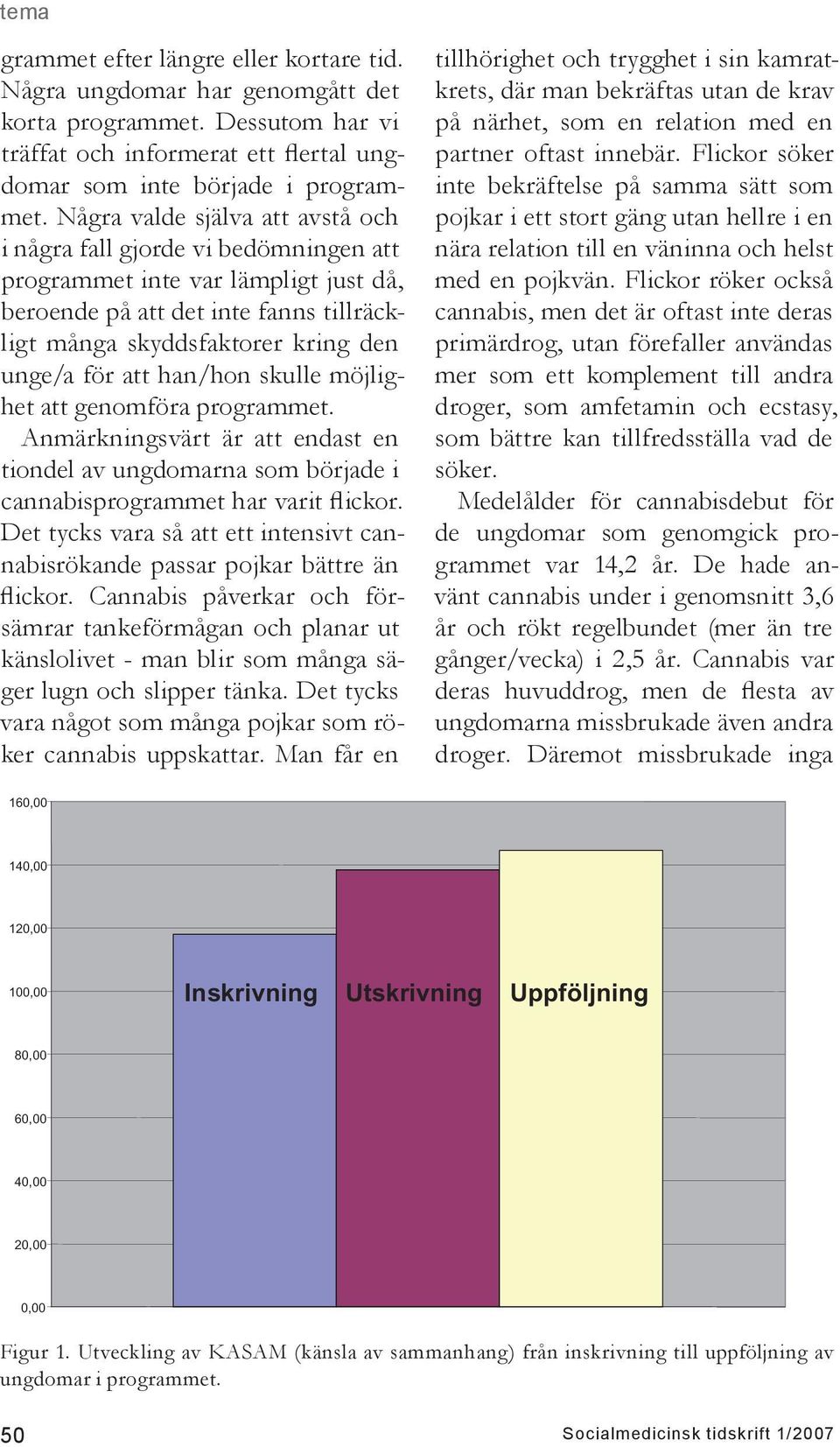 han/hon skulle möjlighet att genomföra programmet. Anmärkningsvärt är att endast en tiondel av ungdomarna som började i cannabisprogrammet har varit flickor.