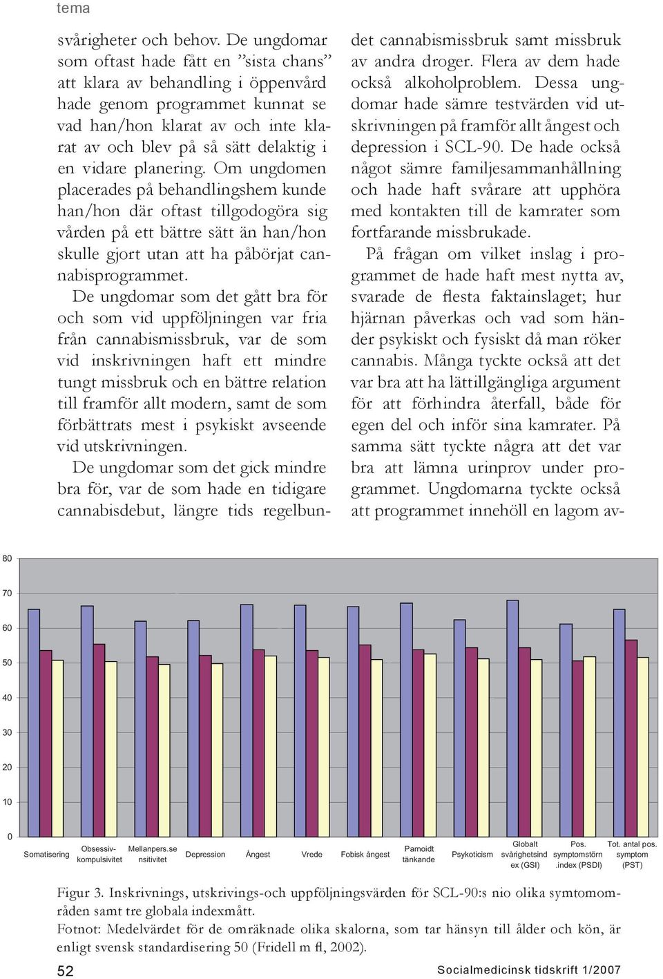 planering. Om ungdomen placerades på behandlingshem kunde han/hon där oftast tillgodogöra sig vården på ett bättre sätt än han/hon skulle gjort utan att ha påbörjat cannabisprogrammet.