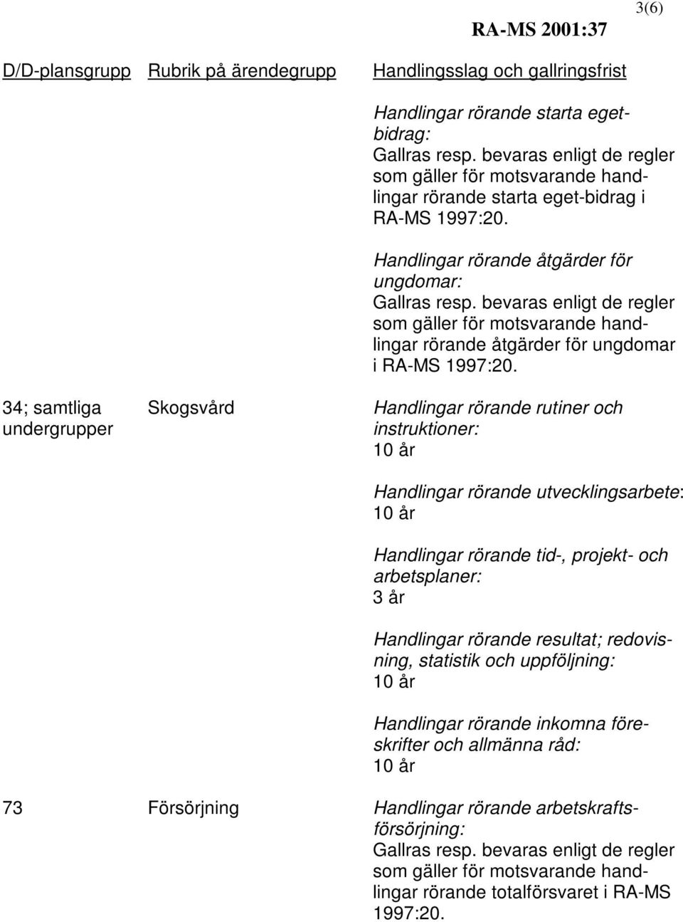 Handlingar rörande tid-, projekt- och arbetsplaner: 3 år Handlingar rörande resultat; redovisning, statistik och uppföljning: Handlingar