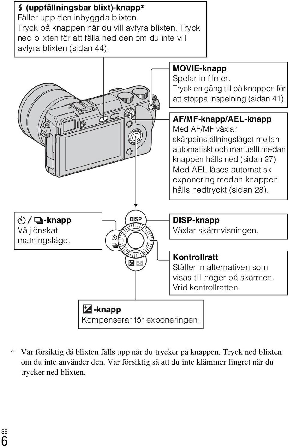 AF/MF-knapp/AEL-knapp Med AF/MF växlar skärpeinställningsläget mellan automatiskt och manuellt medan knappen hålls ned (sidan 27).