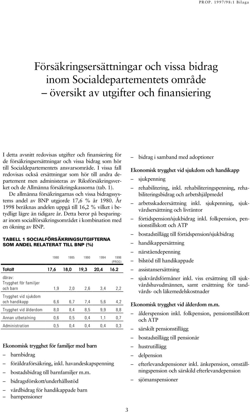 I vissa fall redovisas också ersättningar som hör till andra departement men administeras av Riksförsäkringsverket och de Allmänna försäkringskassorna (tab. 1).