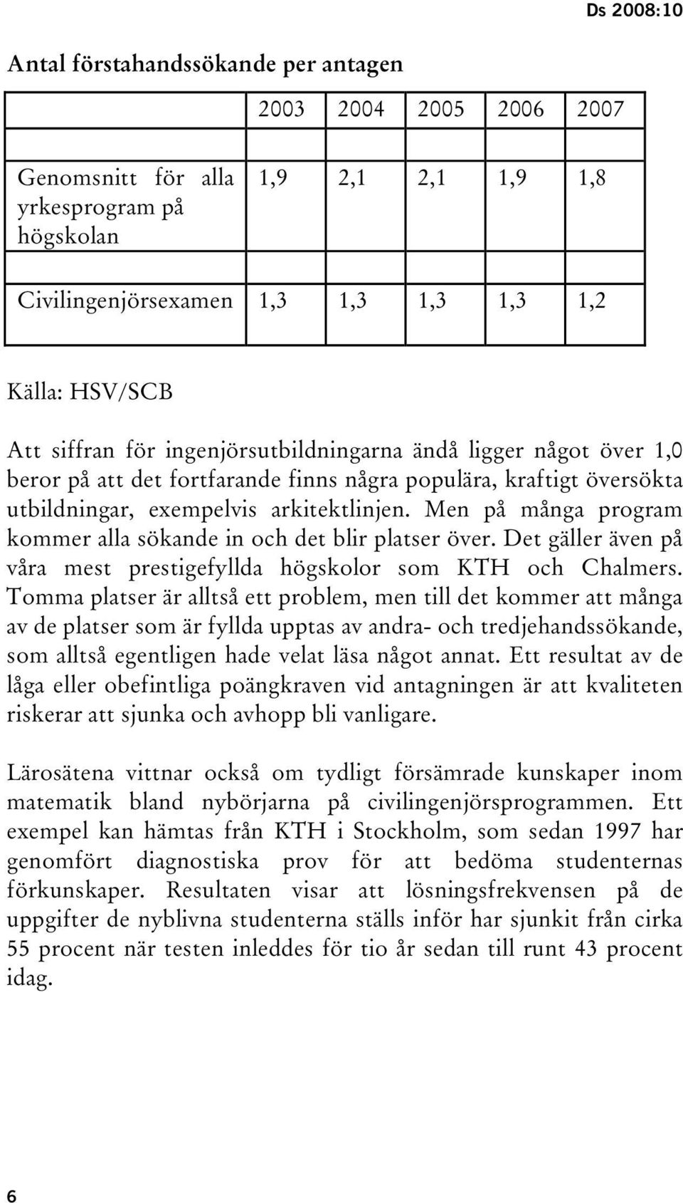 Men på många program kommer alla sökande in och det blir platser över. Det gäller även på våra mest prestigefyllda högskolor som KTH och Chalmers.