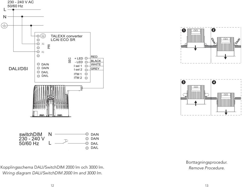 50/60 Hz L Kopplingsschema DALI/SwitchDIM 2000 lm och 3000 lm.