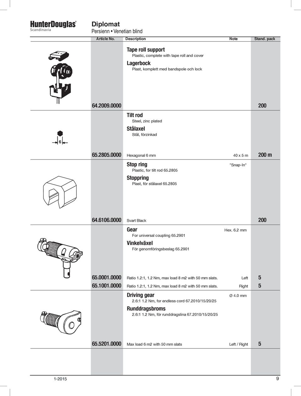 2901 Vinkelväxel För genomföringsbeslag 65.2901 Hex. 6.2 mm 65.0001.0000 Ratio 1.2:1, 1.2 Nm, max load 8 m2 with 50 mm slats. Left 5 65.1001.0000 Ratio 1.2:1, 1.2 Nm, max load 8 m2 with 50 mm slats. Right 5 Driving gear 2.