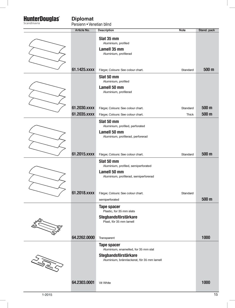 2015.xxxx Färger, Colours: See colour chart. Standard 500 m Slat 50 mm Aluminium, profiled, semiperforated Lamell 50 mm Aluminium, profilerad, semiperforerad 61.2018.