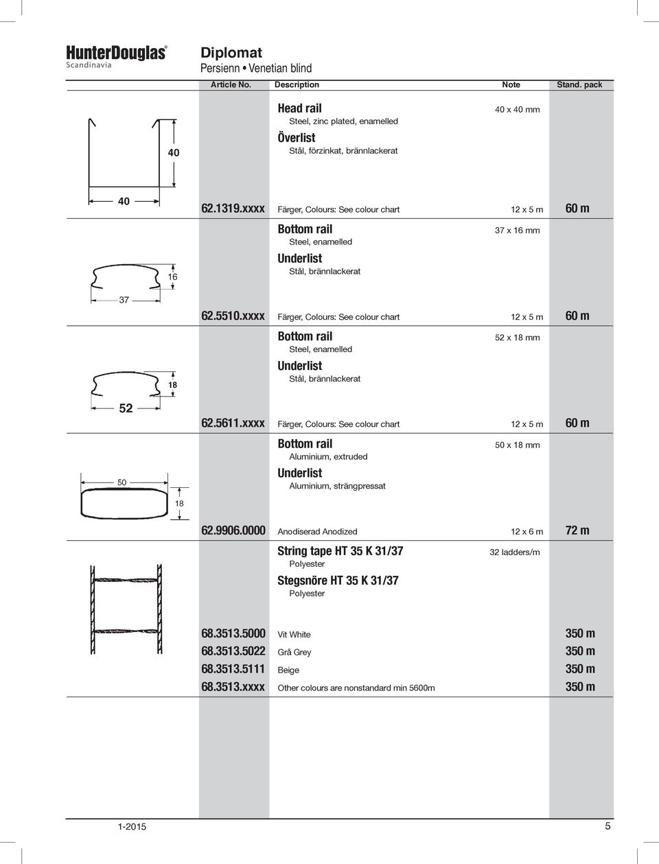 xxxx Färger, Colours: See colour chart 12 x 5 m 60 m Bottom rail Steel, enamelled Underlist Stål, brännlackerat 52 x 18 mm 62.5611.