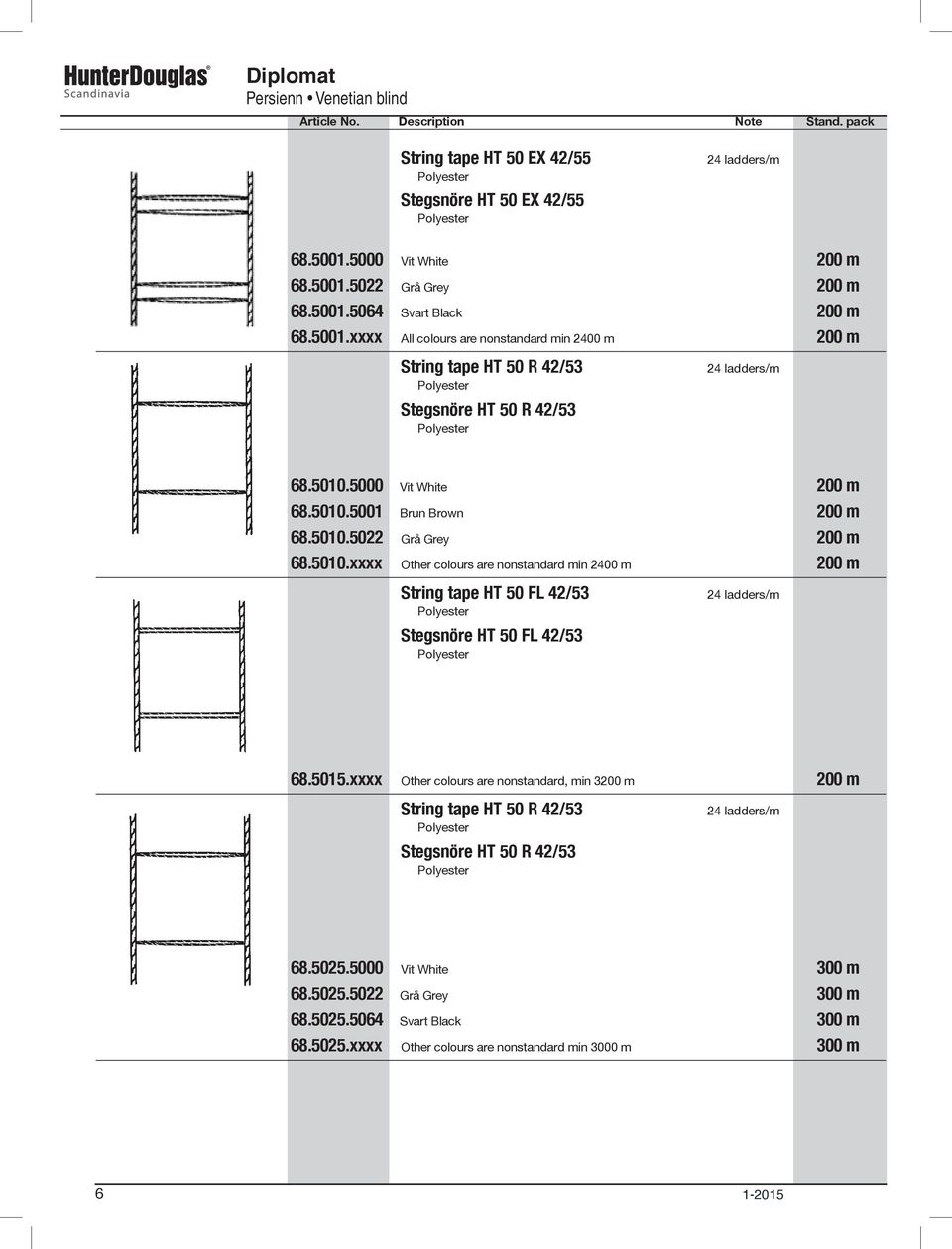 5015.xxxx Other colours are nonstandard, min 3200 m 200 m String tape HT 50 R 42/53 Stegsnöre HT 50 R 42/53 24 ladders/m 68.5025.5000 Vit White 300 m 68.5025.5022 Grå Grey 300 m 68.5025.5064 Svart Black 300 m 68.