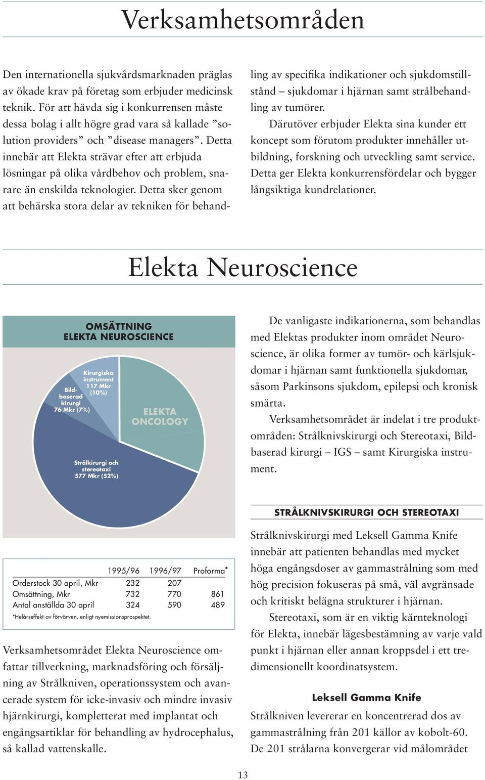 Detta innebär att Elekta strävar efter att erbjuda lösningar på olika vårdbehov och problem, snarare än enskilda teknologier.