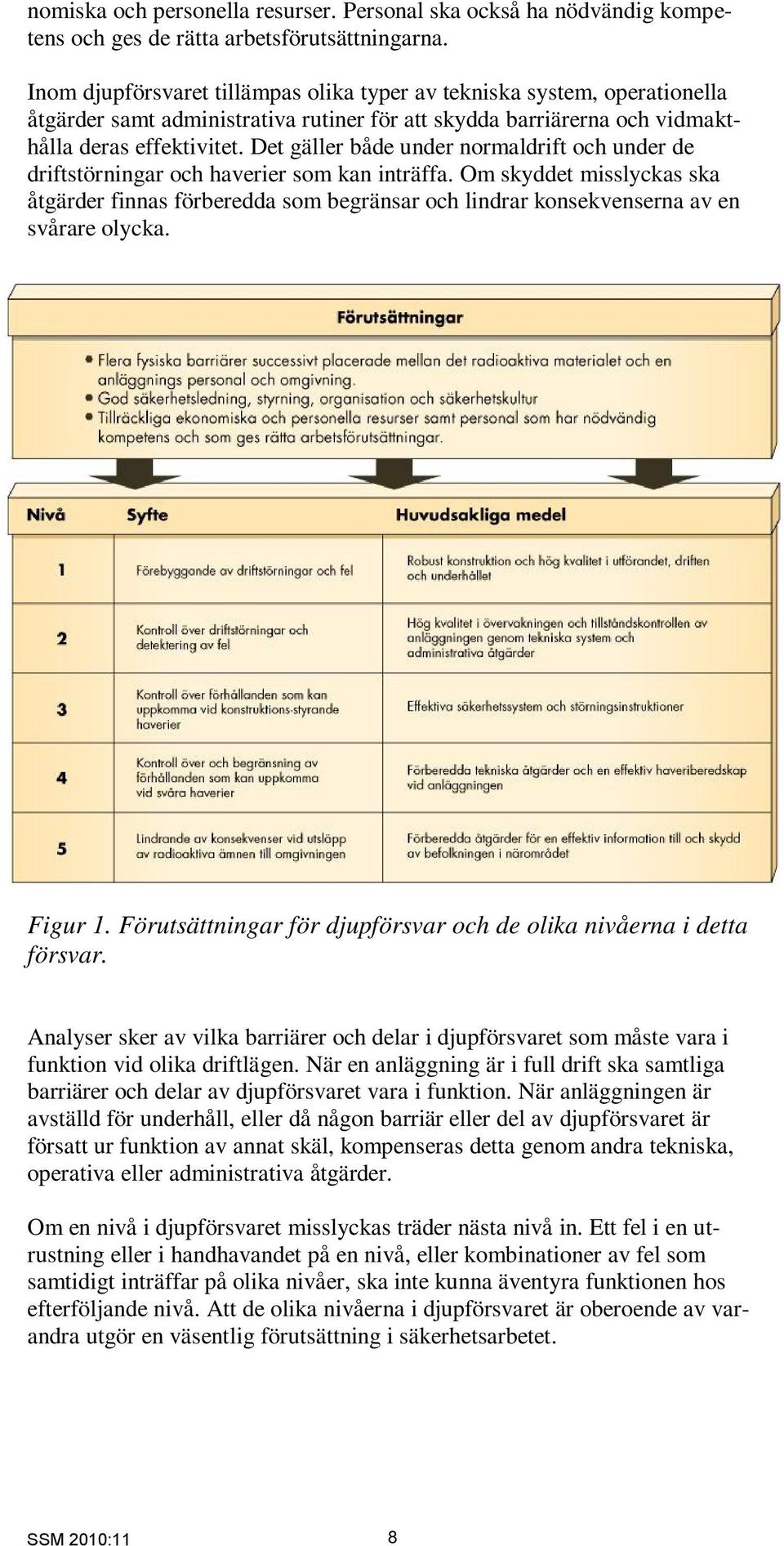 Det gäller både under normaldrift och under de driftstörningar och haverier som kan inträffa.