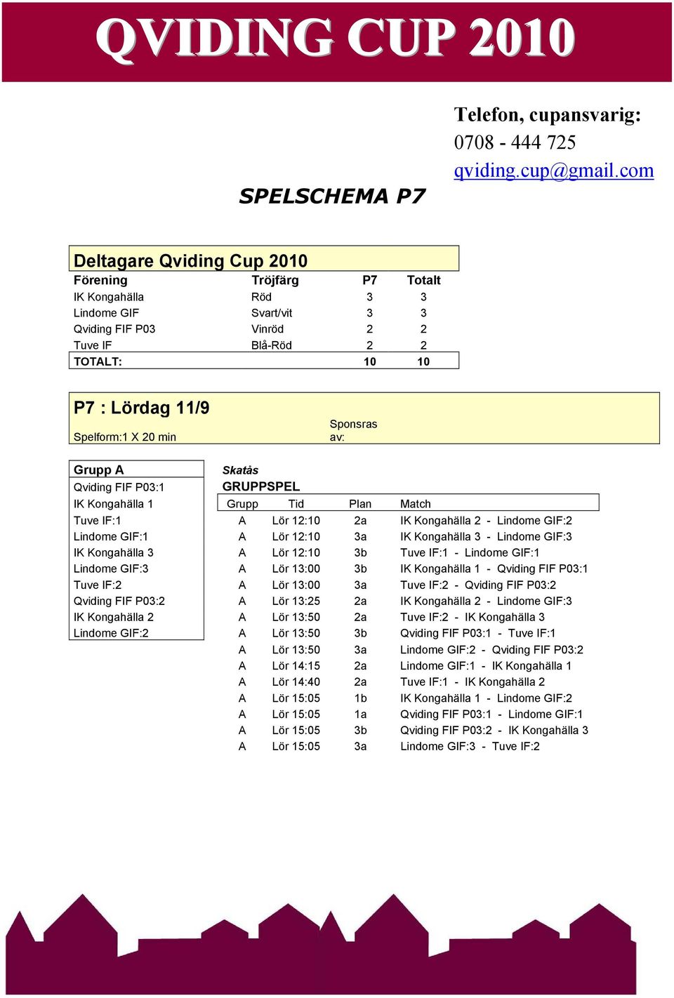 Lindome GIF:3 A Lör 13:00 3b IK Kongahälla 1 - Qviding FIF P03:1 Tuve IF:2 A Lör 13:00 3a Tuve IF:2 - Qviding FIF P03:2 Qviding FIF P03:2 A Lör 13:25 2a IK Kongahälla 2 - Lindome GIF:3 IK Kongahälla