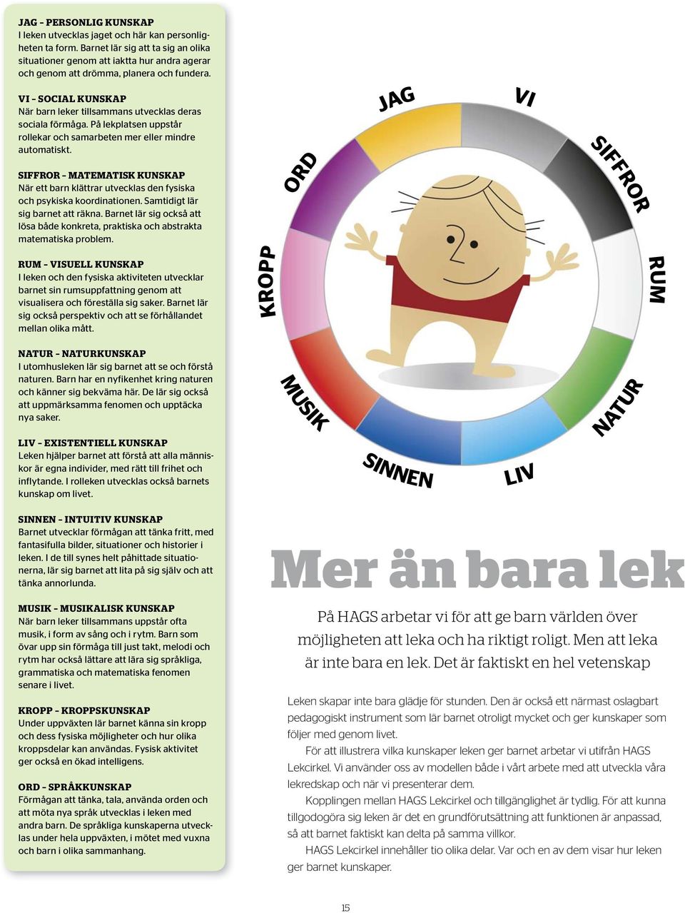 VI SOCIAL KUNSKAP När barn leker tillsammans utvecklas deras sociala förmåga. På lekplatsen uppstår rollekar och samarbeten mer eller mindre automatiskt.