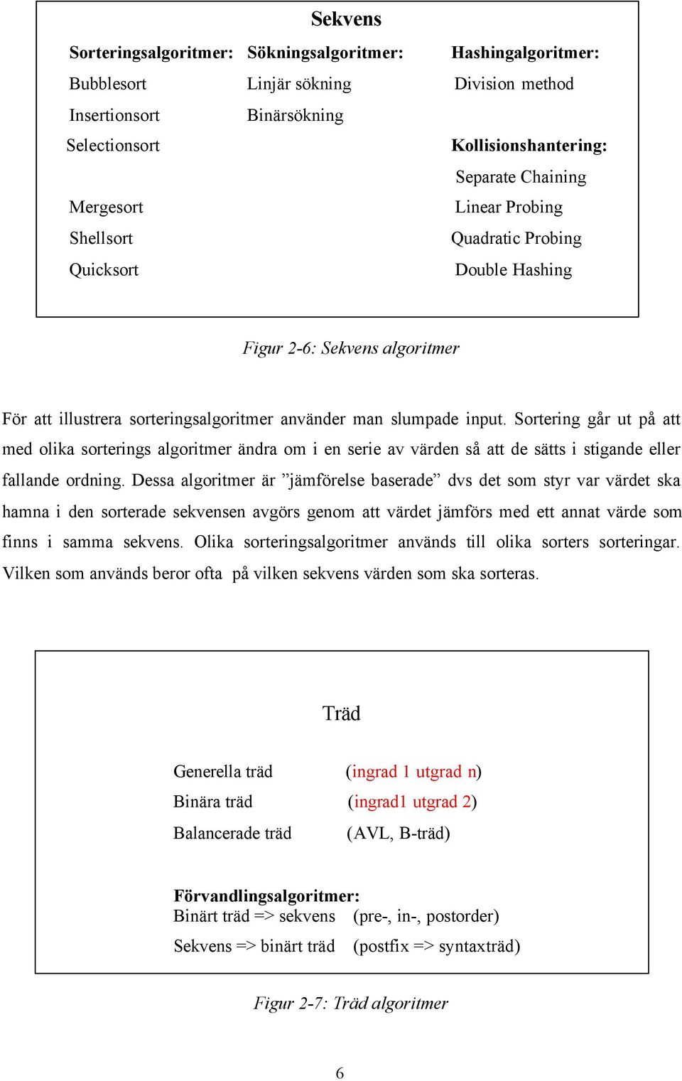 slumpade input. Sortering går ut på att med olika sorterings algoritmer ändra om i en serie av värden så att de sätts i stigande eller fallande ordning.