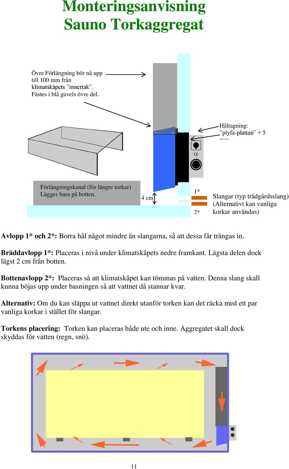 1* 4 cm Slangar (typ trädgårdsslang) (Alternativt kan vanliga 2* korkar användas) Avlopp 1* och 2*: Borra hål något mindre än slangarna, så att dessa får trängas in.