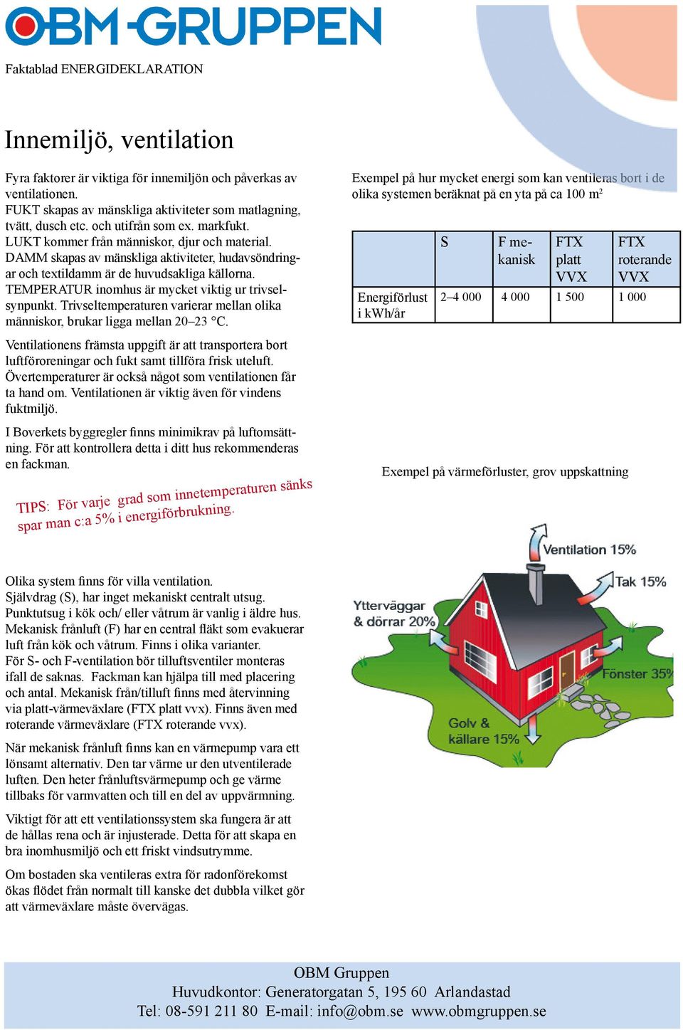 TEMPERATUR inomhus är mycket viktig ur trivselsynpunkt. Trivseltemperaturen varierar mellan olika människor, brukar ligga mellan 20 23 C.