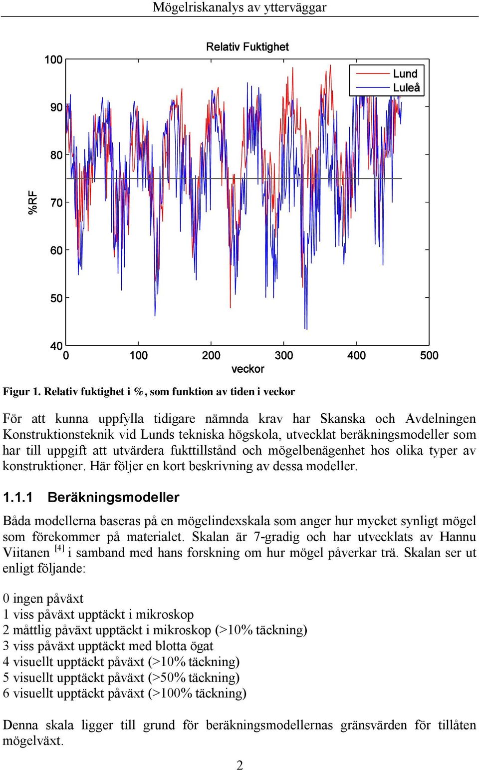 beräkningsmodeller som har till uppgift att utvärdera fukttillstånd och mögelbenägenhet hos olika typer av konstruktioner. Här följer en kort beskrivning av dessa modeller. 1.