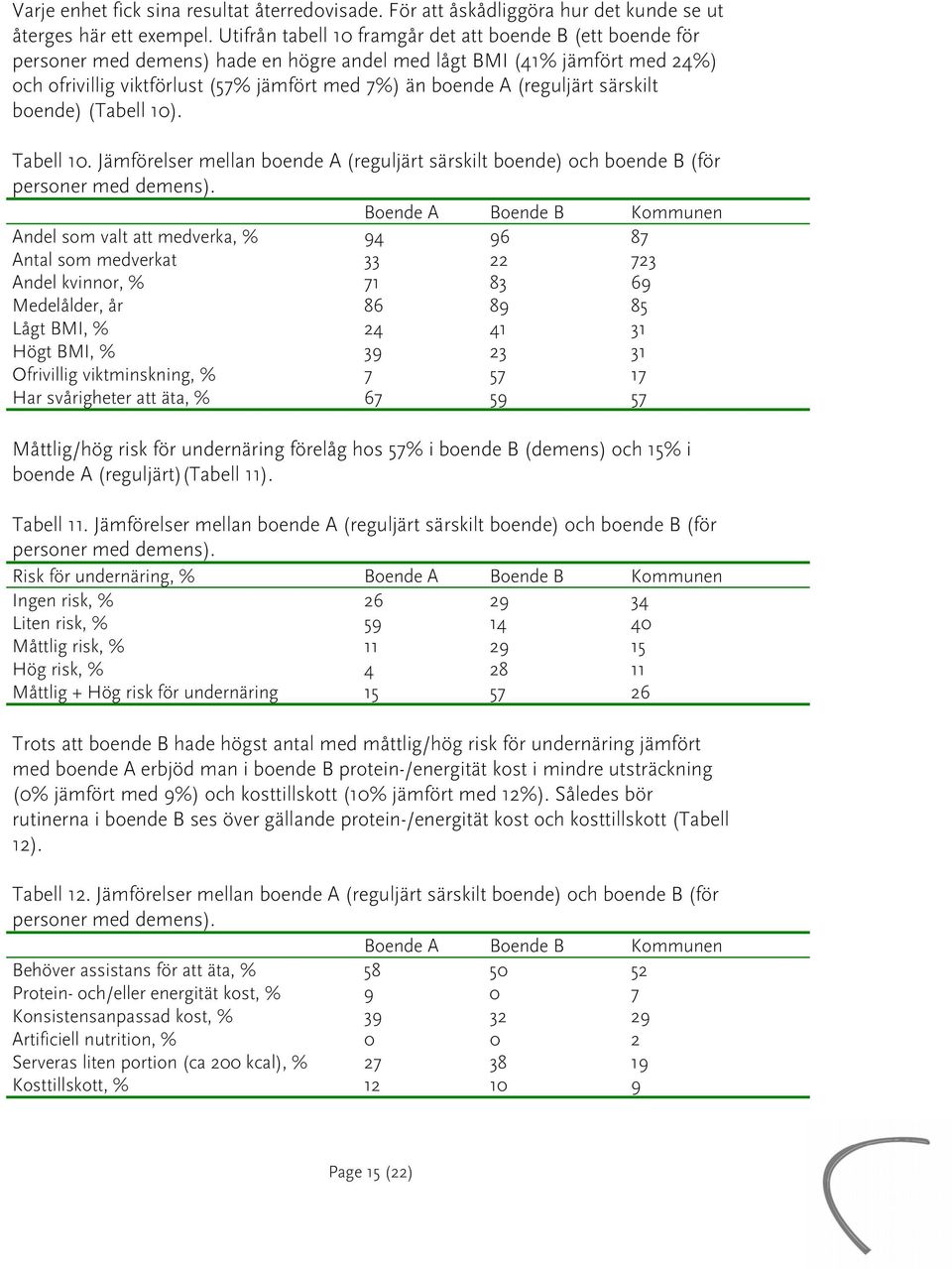 (reguljärt särskilt boende) (Tabell 10). Tabell 10. Jämförelser mellan boende A (reguljärt särskilt boende) och boende B (för personer med demens).