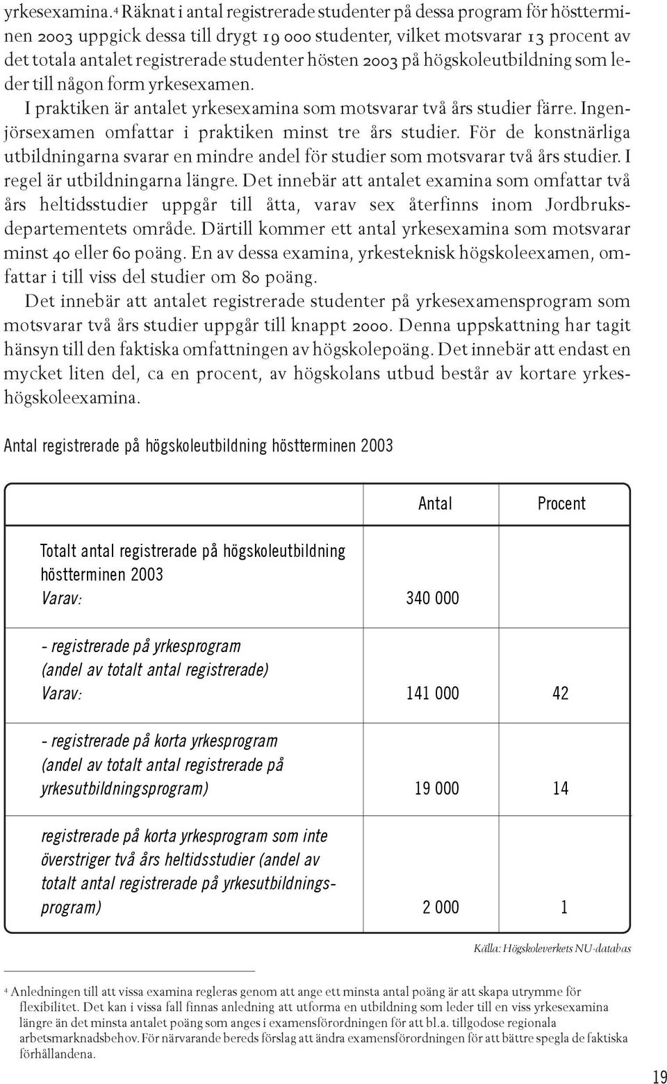 hösten 2003 på högskoleutbildning som leder till någon form yrkesexamen. I praktiken är antalet yrkesexamina som motsvarar två års studier färre.