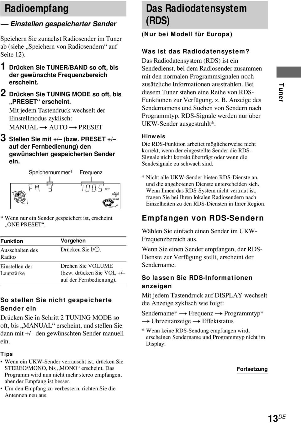 Mit jedem Tastendruck wechselt der Einstellmodus zyklisch: MANUAL t AUTO t PRESET 3 Stellen Sie mit +/ (bzw. PRESET +/ auf der Fernbedienung) den gewünschten gespeicherten Sender ein.