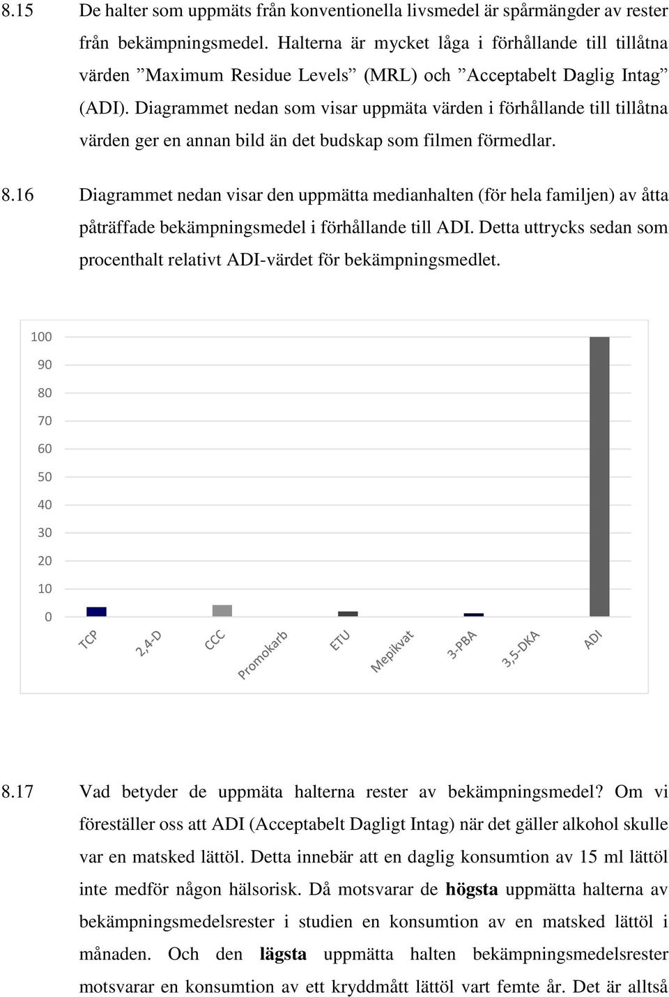 Diagrammet nedan som visar uppmäta värden i förhållande till tillåtna värden ger en annan bild än det budskap som filmen förmedlar. 8.