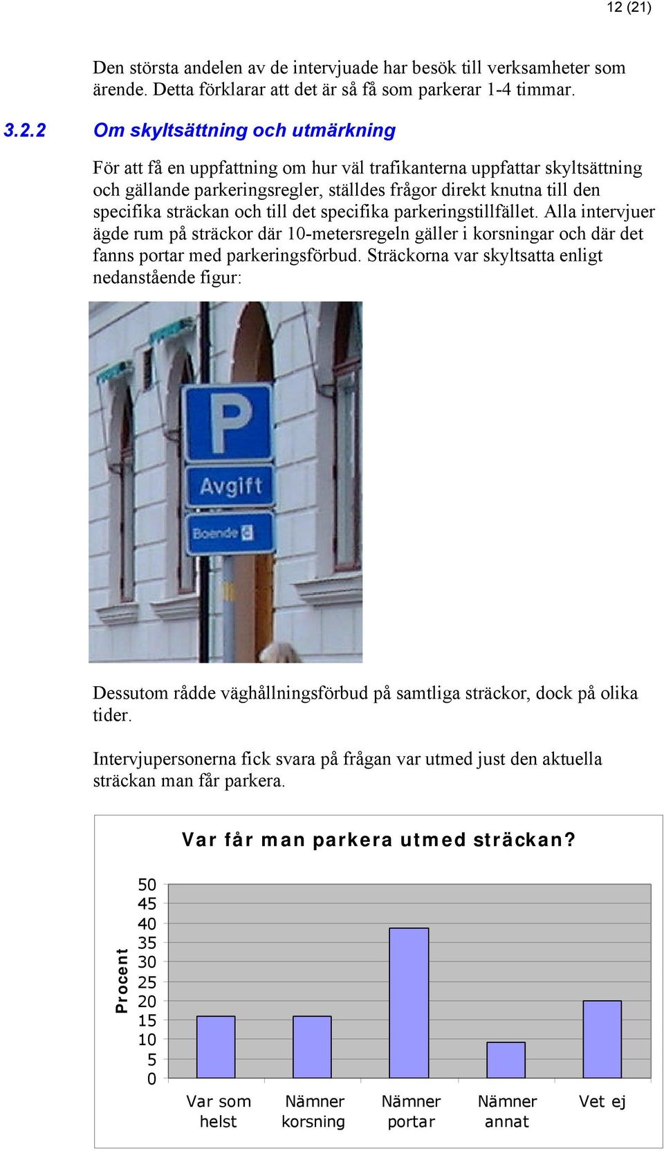 Alla intervjuer ägde rum på sträckor där 10-metersregeln gäller i korsningar och där det fanns portar med parkeringsförbud.