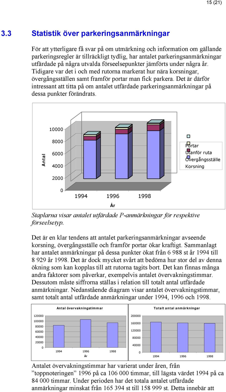 på några utvalda förseelsepunkter jämförts under några år. Tidigare var det i och med rutorna markerat hur nära korsningar, övergångsställen samt framför portar man fick parkera.