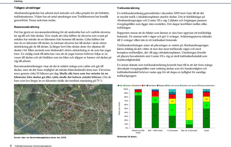 Resvaneundersökning Det har gjorts en resvaneundersökning för att undersöka hur och varifrån eleverna tar sig till och från skolan.