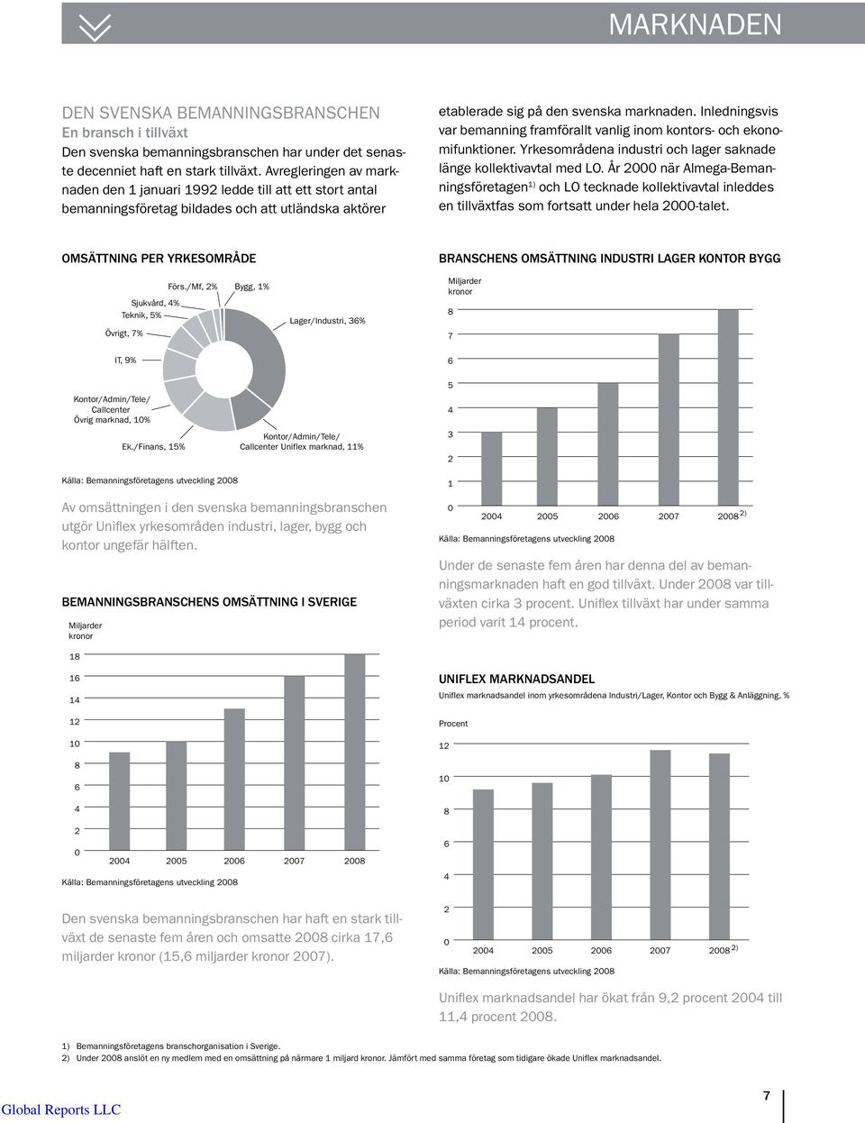 Inledningsvis var bemanning framförallt vanlig inom kontors- och ekonomifunktioner. Yrkesområdena industri och lager saknade länge kollektivavtal med LO.