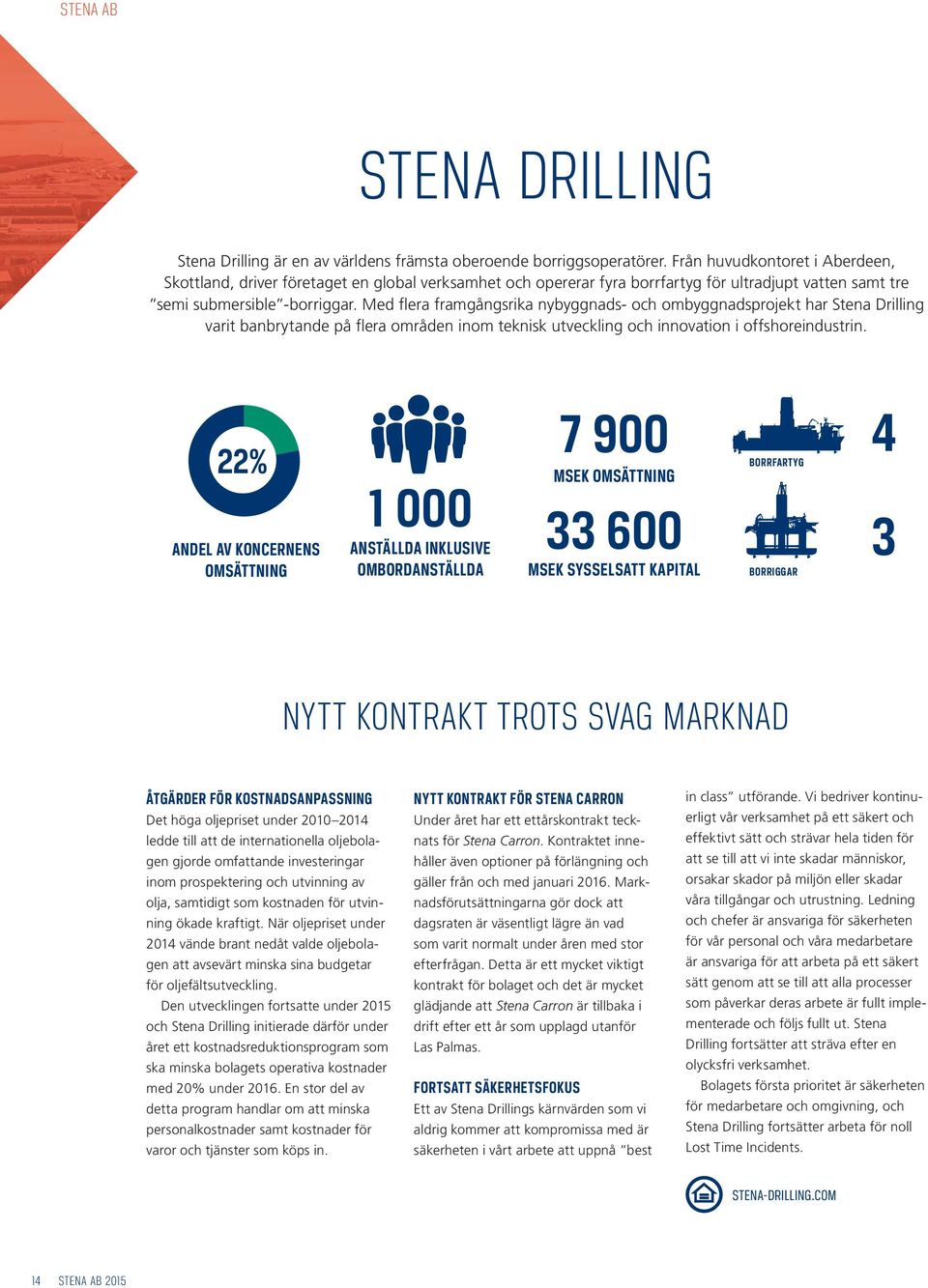 Med flera framgångsrika nybyggnads- och ombyggnadsprojekt har Stena Drilling varit banbrytande på flera områden inom teknisk utveckling och innovation i offshoreindustrin.
