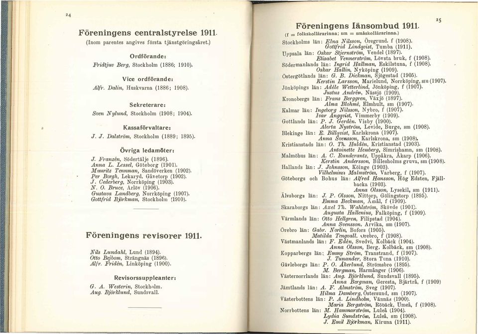 Mau1 itz Tennman, Sandöverken ( 1 902). Pe1 B01 gh, Lekaryd, Gäv etorp (1902). J. Oede1 berg, Norrköping ( 1 903). N. O. B1 uce, Aröv ( 1 906). Gustava Landbe1 g, Norrköping ( 1 907).