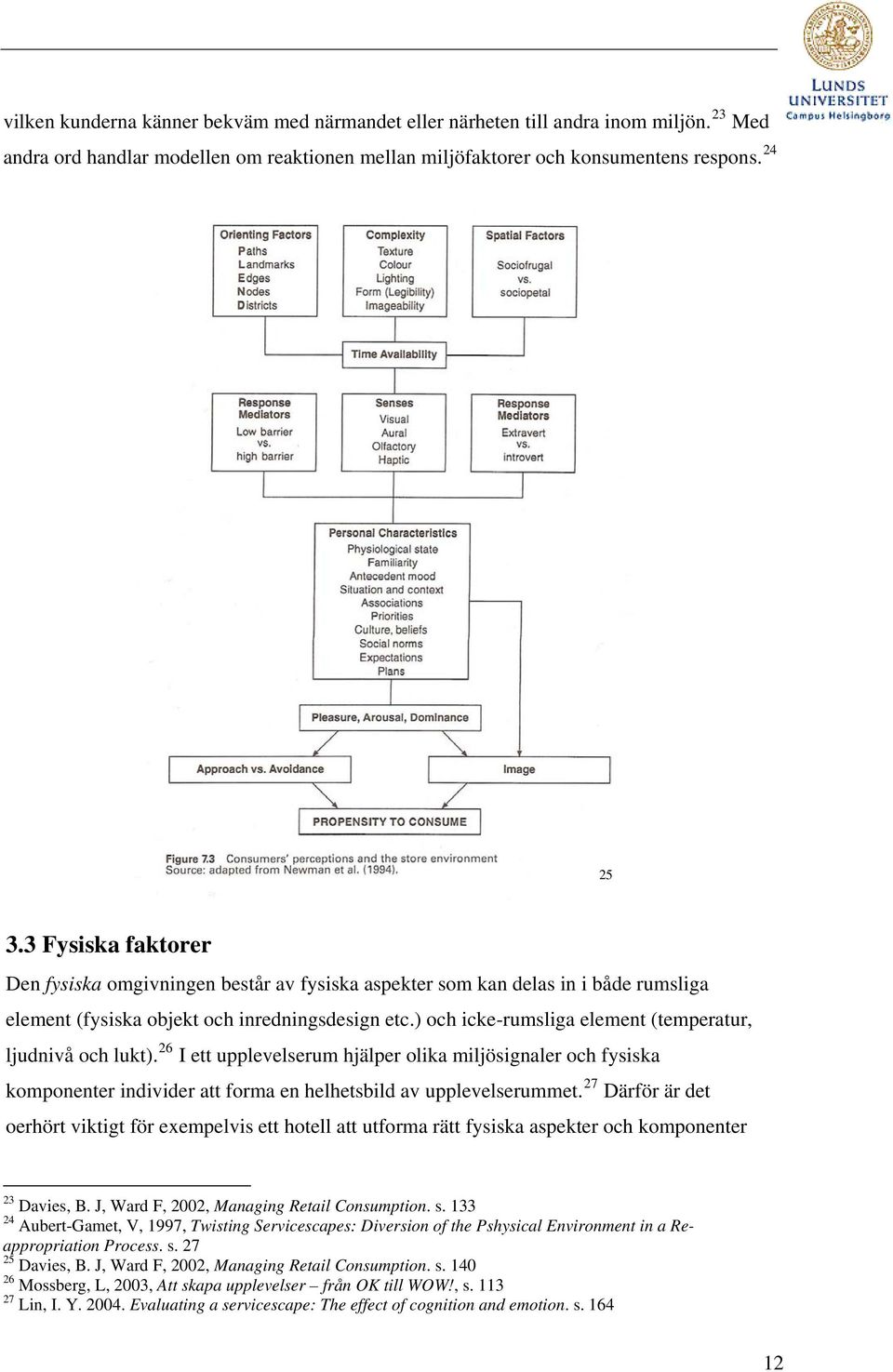 ) och icke-rumsliga element (temperatur, ljudnivå och lukt). 26 I ett upplevelserum hjälper olika miljösignaler och fysiska komponenter individer att forma en helhetsbild av upplevelserummet.