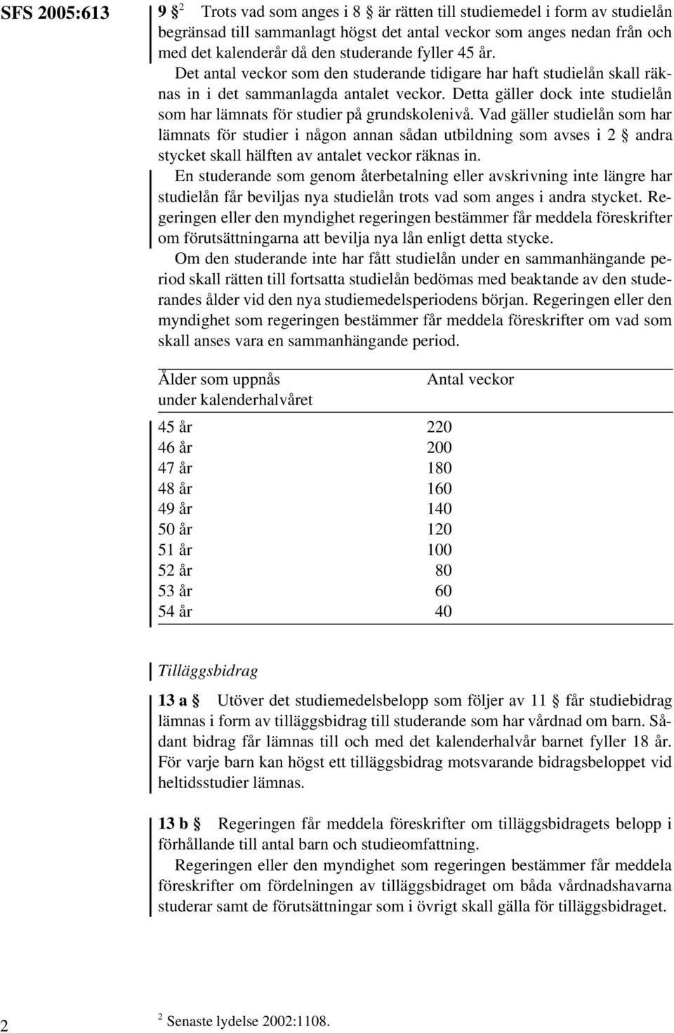 Detta gäller dock inte studielån som har lämnats för studier på grundskolenivå.