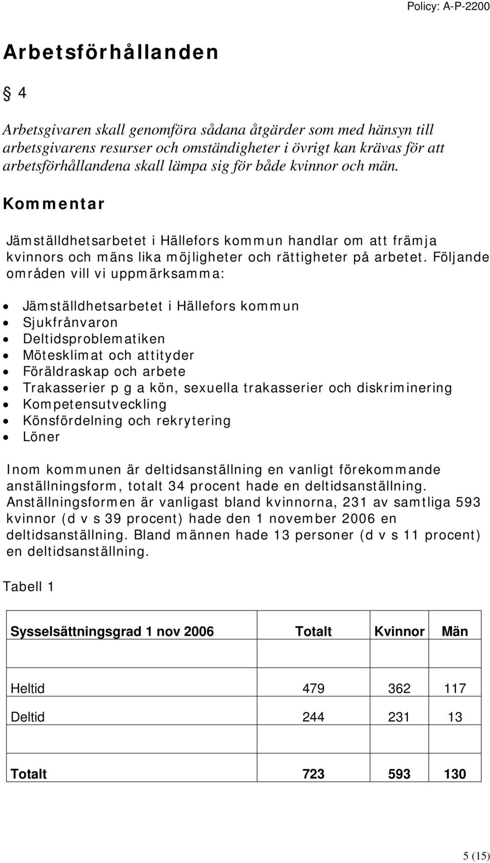 Följande områden vill vi uppmärksamma: Jämställdhetsarbetet i Hällefors kommun Sjukfrånvaron Deltidsproblematiken Mötesklimat och attityder Föräldraskap och arbete Trakasserier p g a kön, sexuella