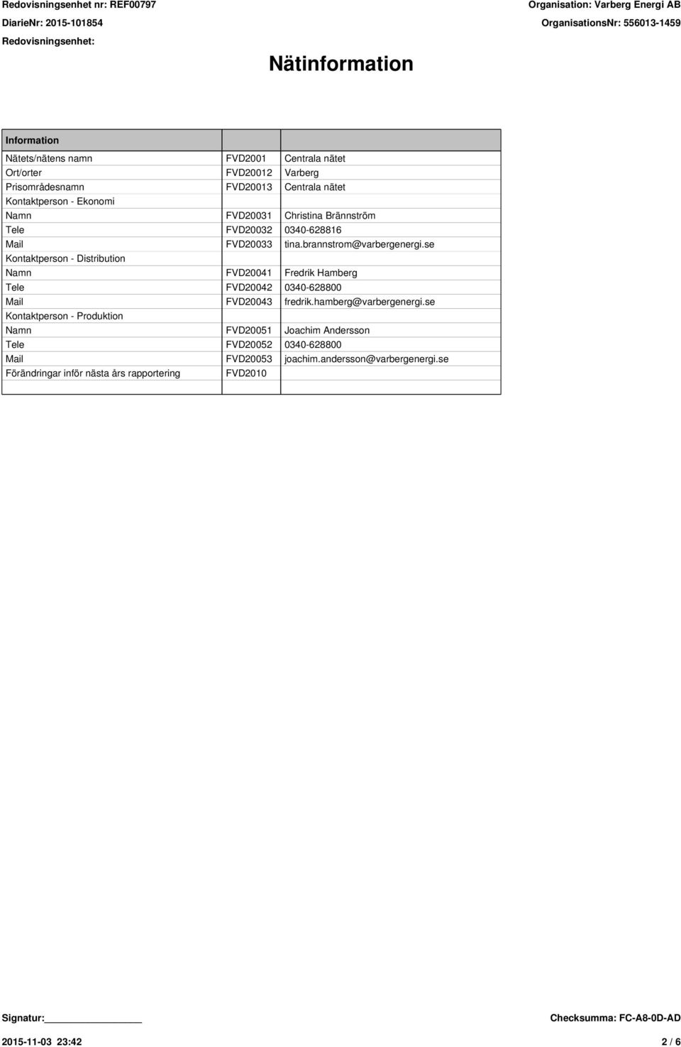 se Kontaktperson - Distribution Namn FVD20041 Fredrik Hamberg Tele FVD20042 0340-628800 Mail FVD20043 fredrik.hamberg@varbergenergi.