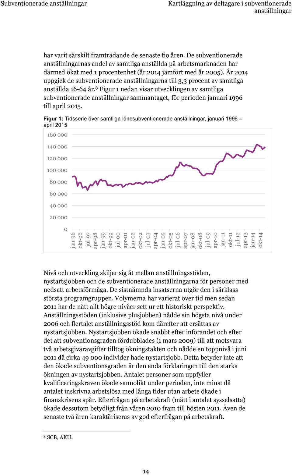 De subventionerade anställningarnas andel av samtliga anställda på arbetsmarknaden har därmed ökat med 1 procentenhet (år 2014 jämfört med år 2005).