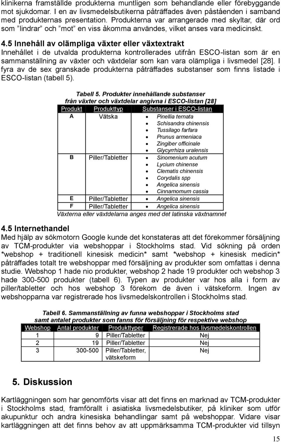 5 Innehåll av olämpliga växter eller växtextrakt Innehållet i de utvalda produkterna kontrollerades utifrån ESCO-listan som är en sammanställning av växter och växtdelar som kan vara olämpliga i