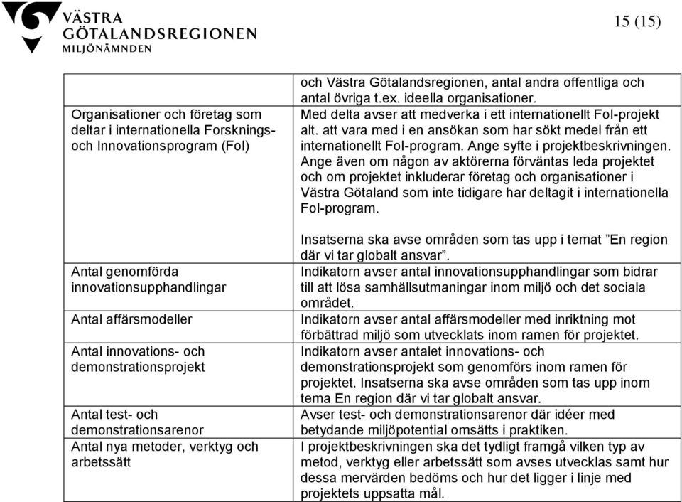 Med delta avser att medverka i ett internationellt FoI-projekt alt. att vara med i en ansökan som har sökt medel från ett internationellt FoI-program. Ange syfte i projektbeskrivningen.