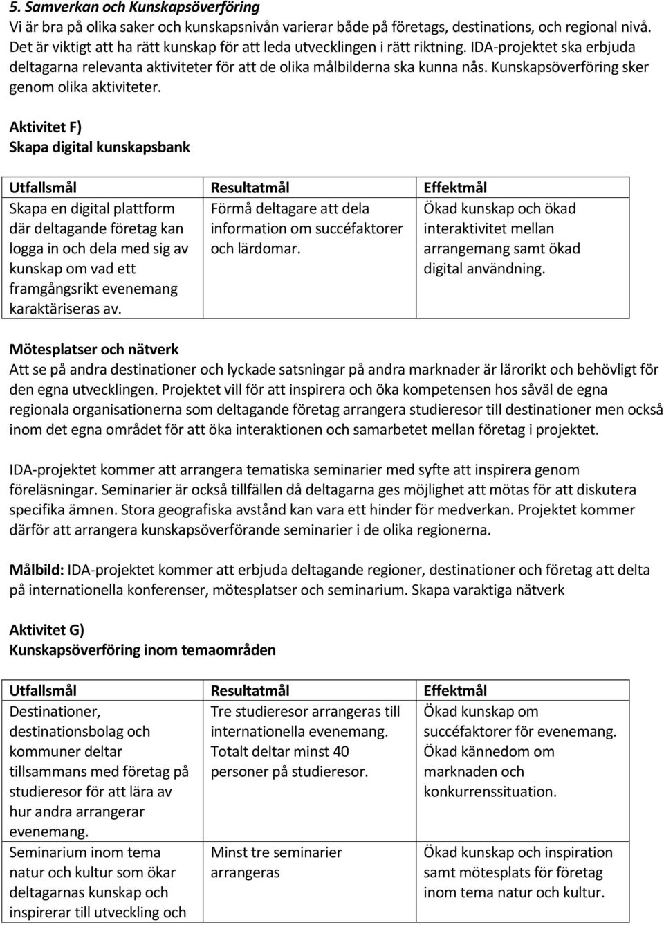 Kunskapsöverföring sker genom olika aktiviteter.