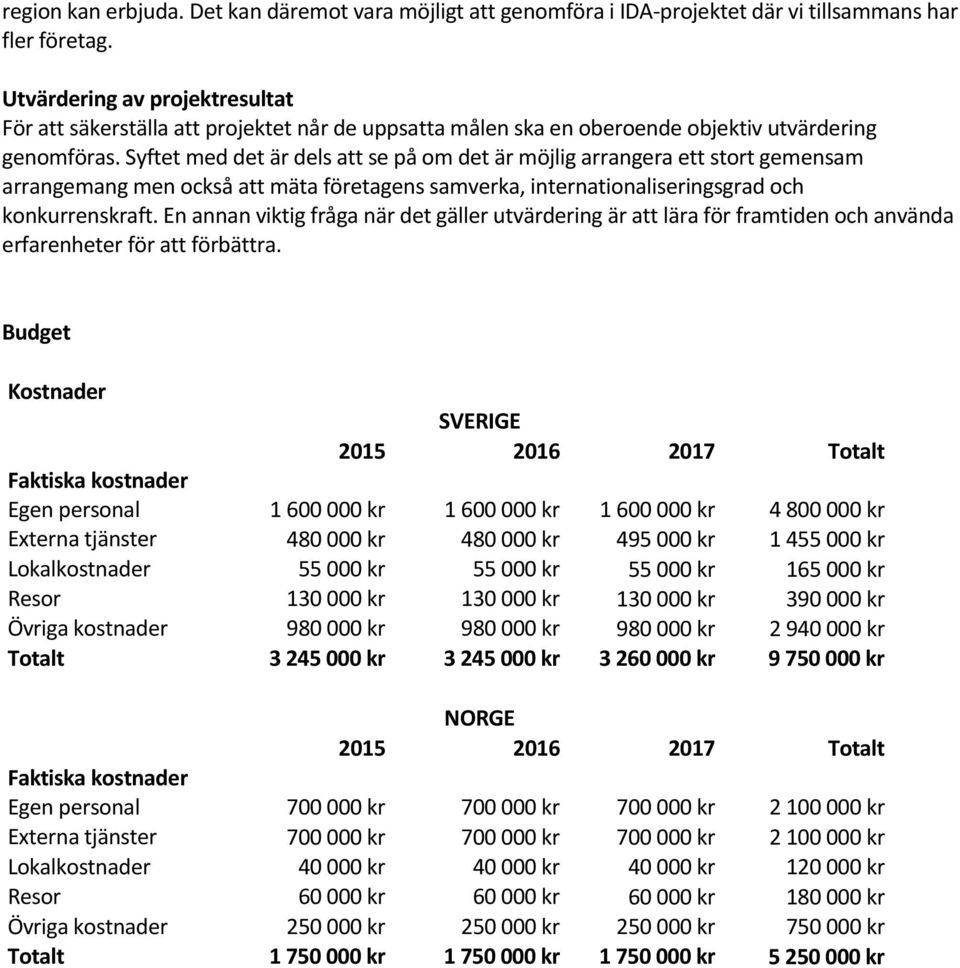 Syftet med det är dels att se på om det är möjlig arrangera ett stort gemensam arrangemang men också att mäta företagens samverka, internationaliseringsgrad och konkurrenskraft.