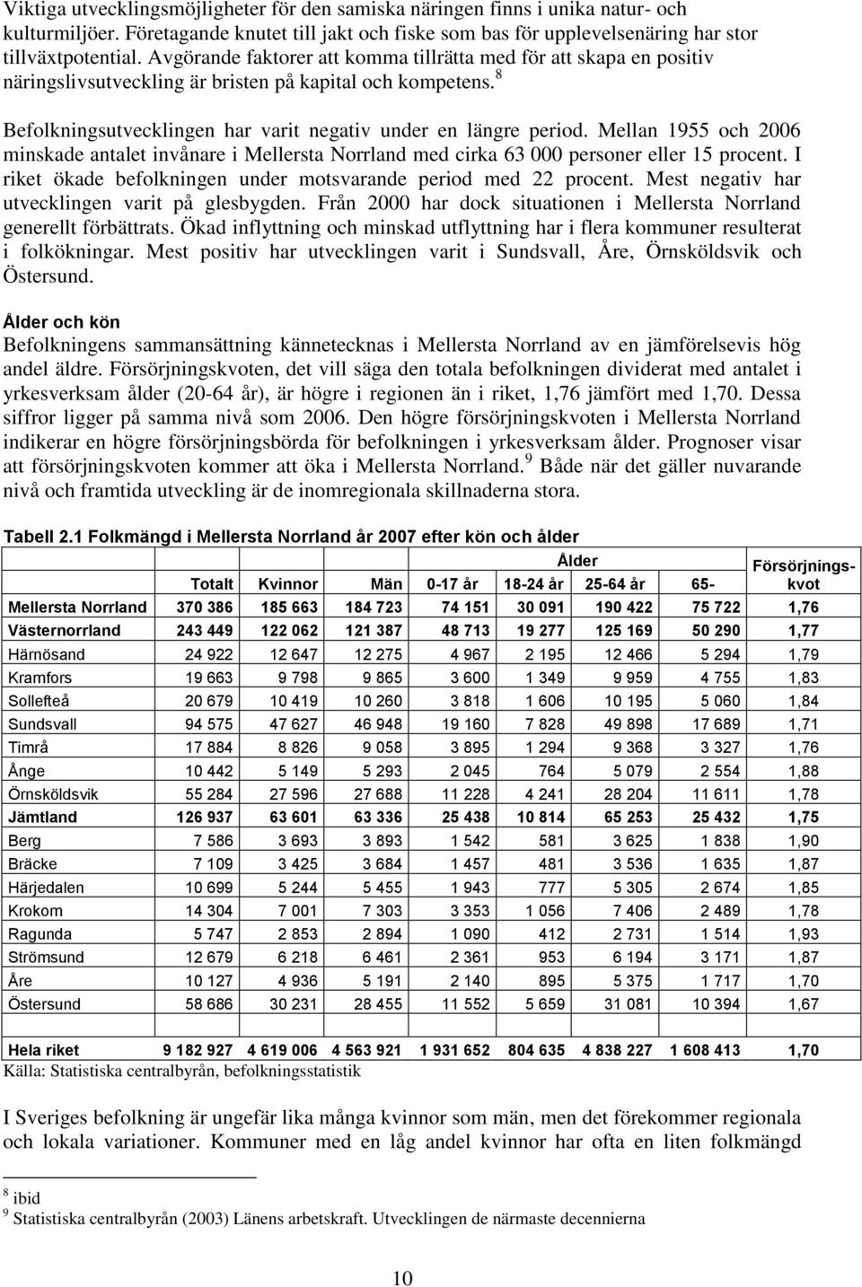 Mellan 1955 och 2006 minskade antalet invånare i Mellersta Norrland med cirka 63 000 personer eller 15 procent. I riket ökade befolkningen under motsvarande period med 22 procent.