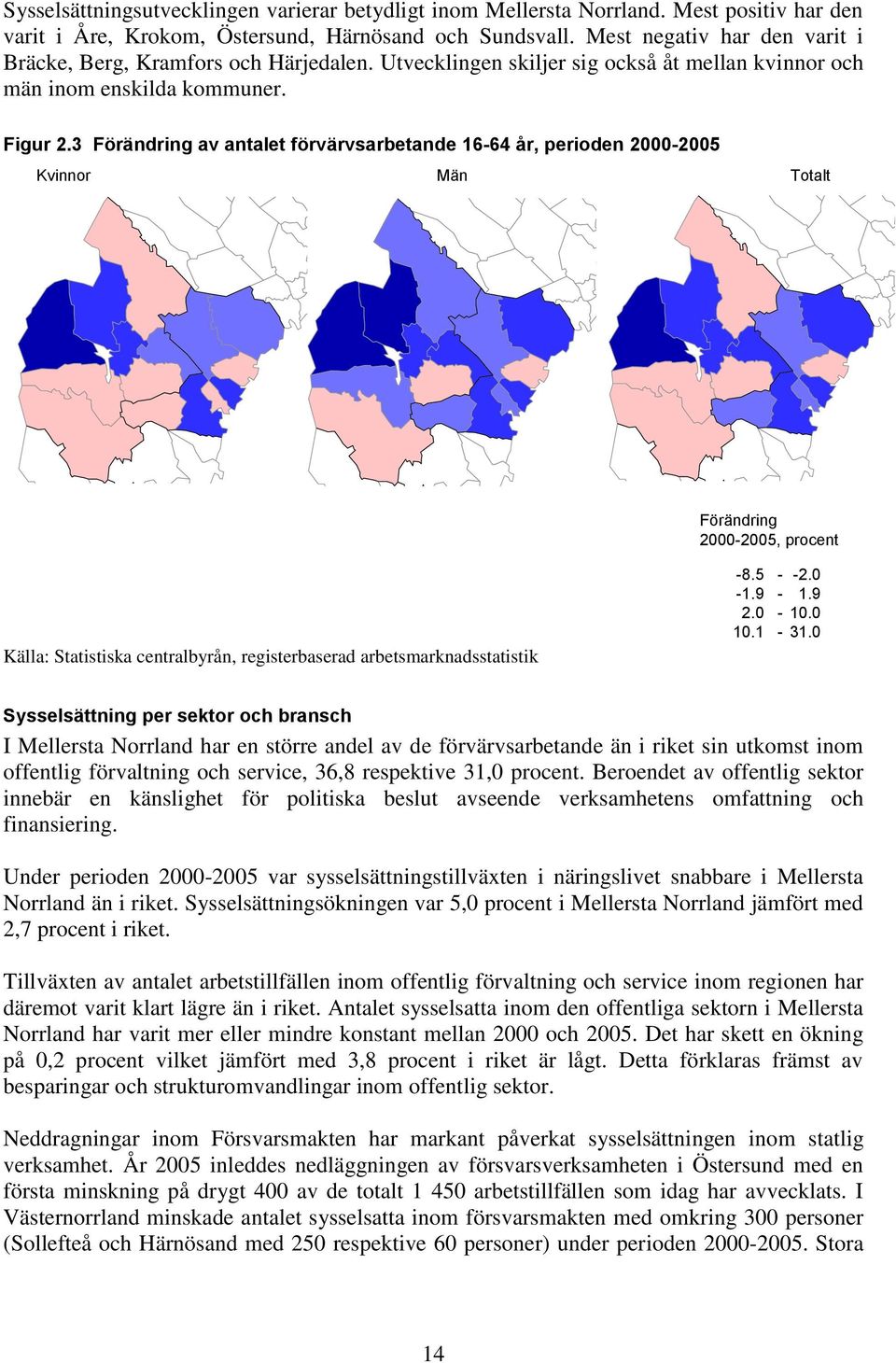 3 Förändring av antalet förvärvsarbetande 16-64 år, perioden 2000-2005 Kvinnor Män Totalt Förändring 2000-2005, procent Källa: Statistiska centralbyrån, registerbaserad arbetsmarknadsstatistik -8.