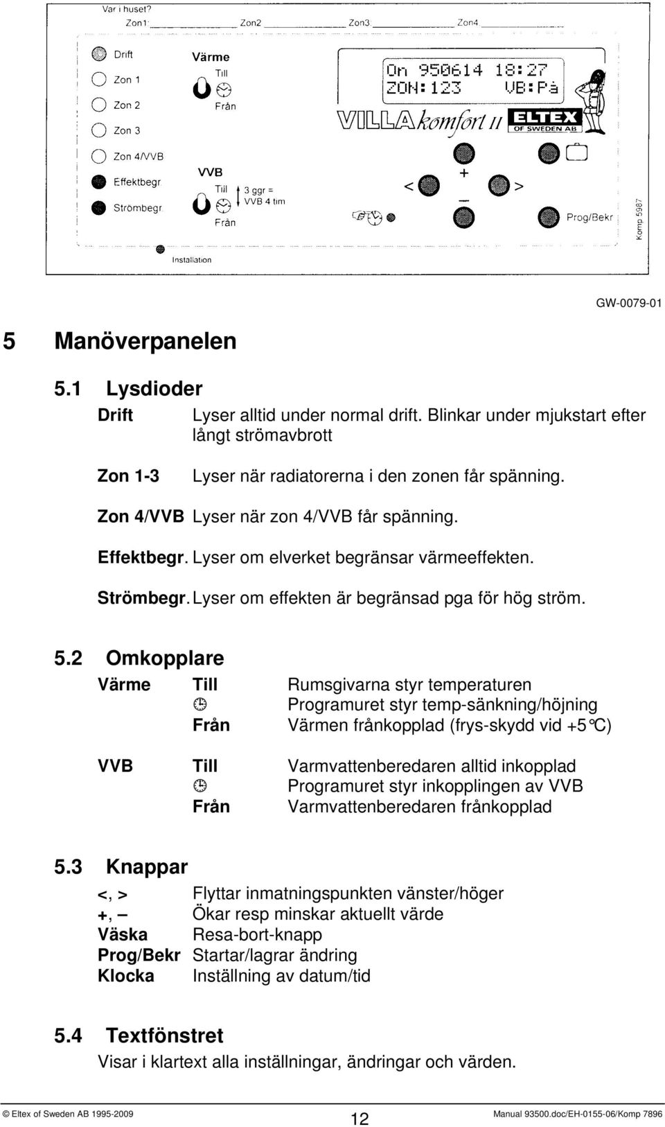 2 Omkopplare Värme Till Rumsgivarna styr temperaturen Programuret styr temp-sänkning/höjning Från Värmen frånkopplad (frys-skydd vid +5 C) VVB Till Varmvattenberedaren alltid inkopplad Programuret